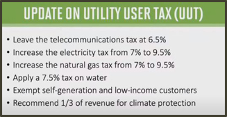 Update on Utility User Tax Chart