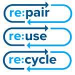 repair reuse recycle