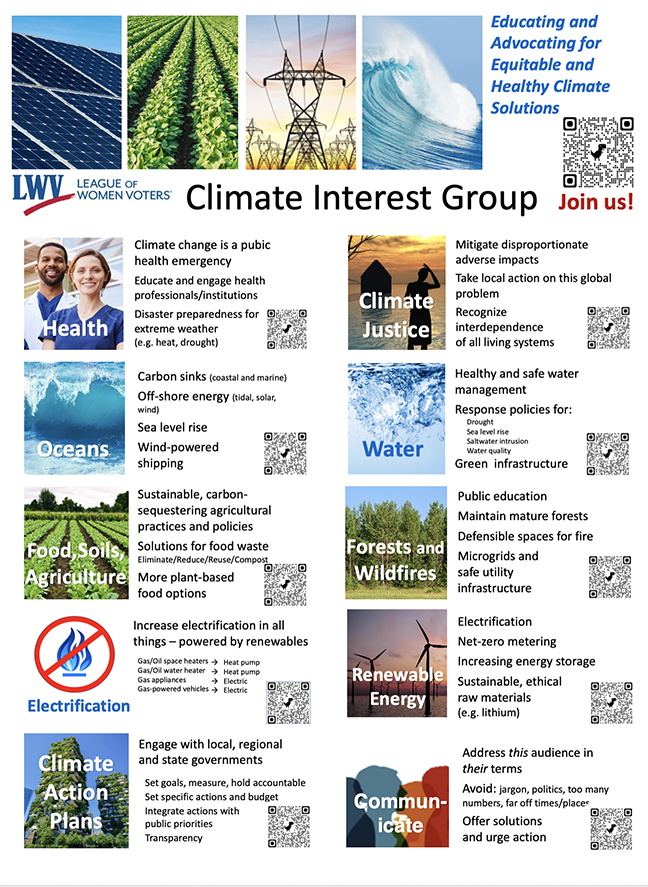 Climate Interest Group